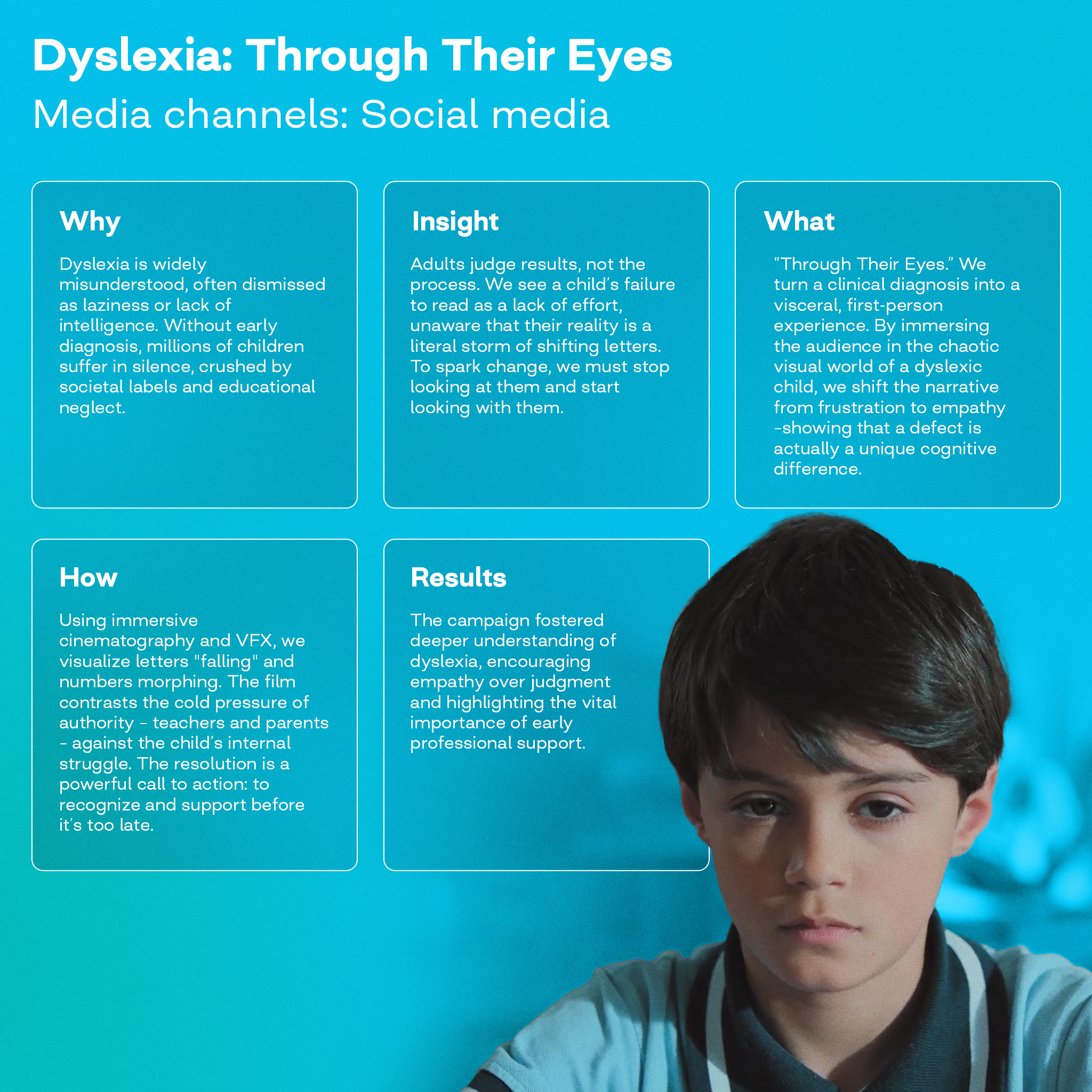 Dyslexia: Through Their Eyes