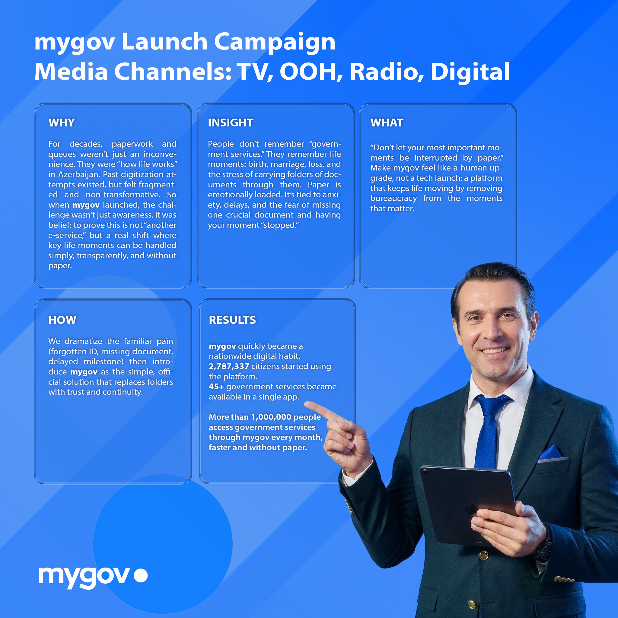 Launch Film for mygov