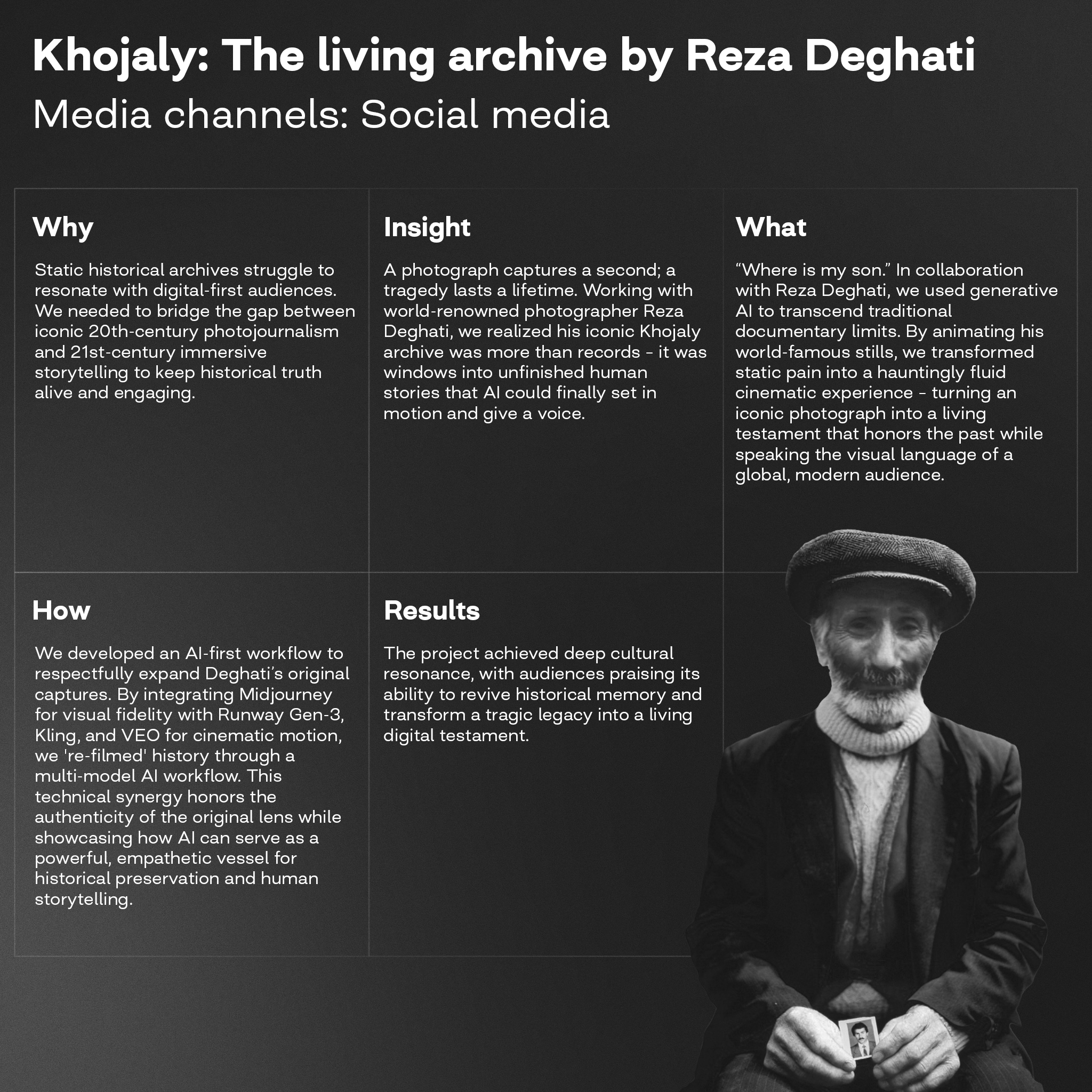 Khojaly: The living archive by Reza Deghati