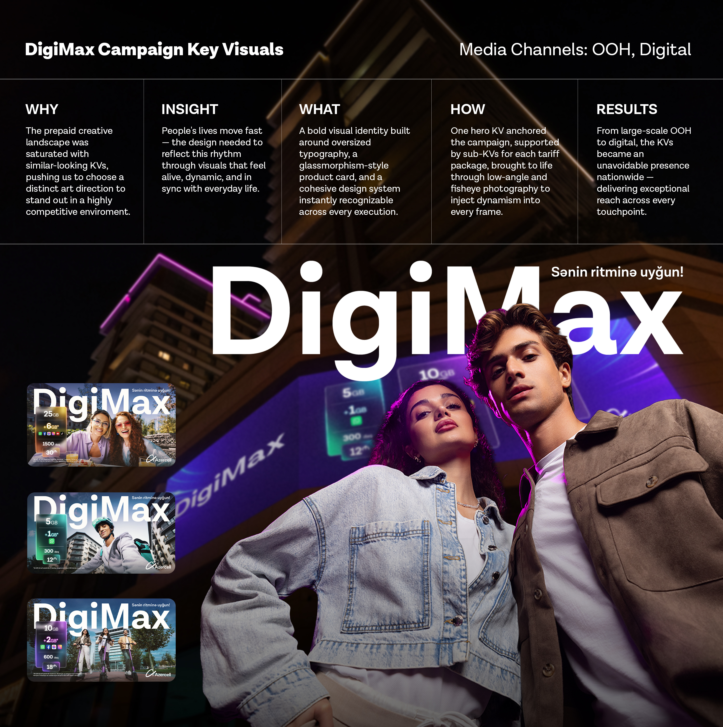 Azercell DigiMax
