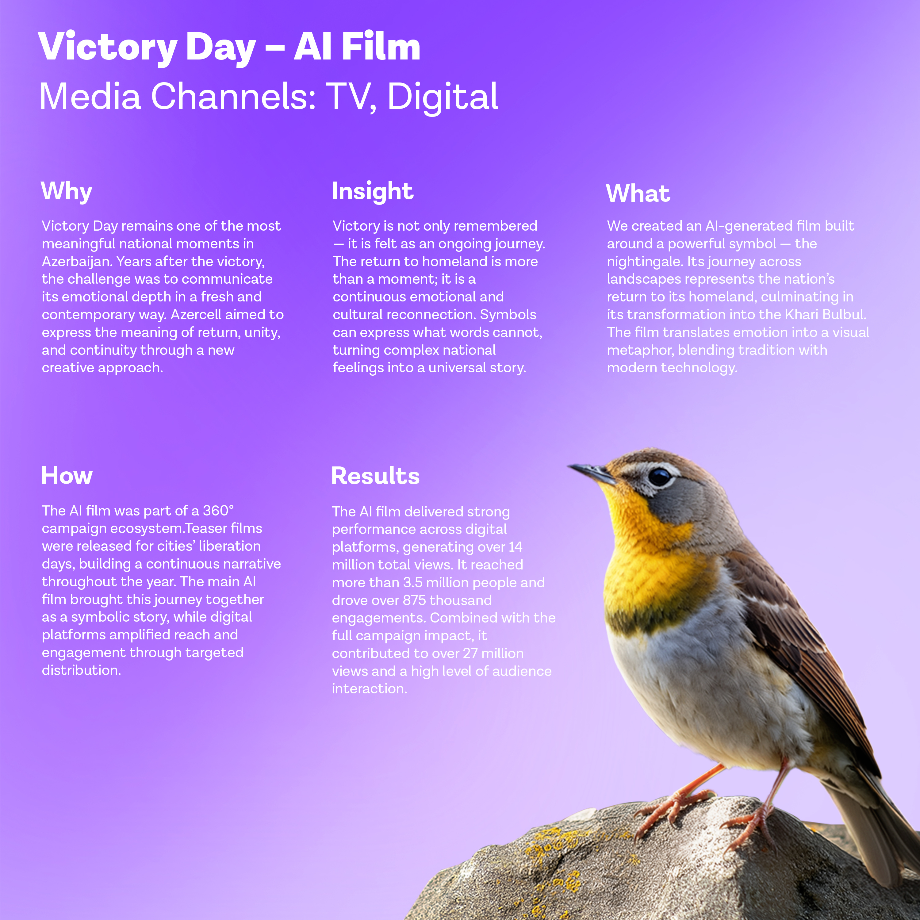 AI Film for Victory Day