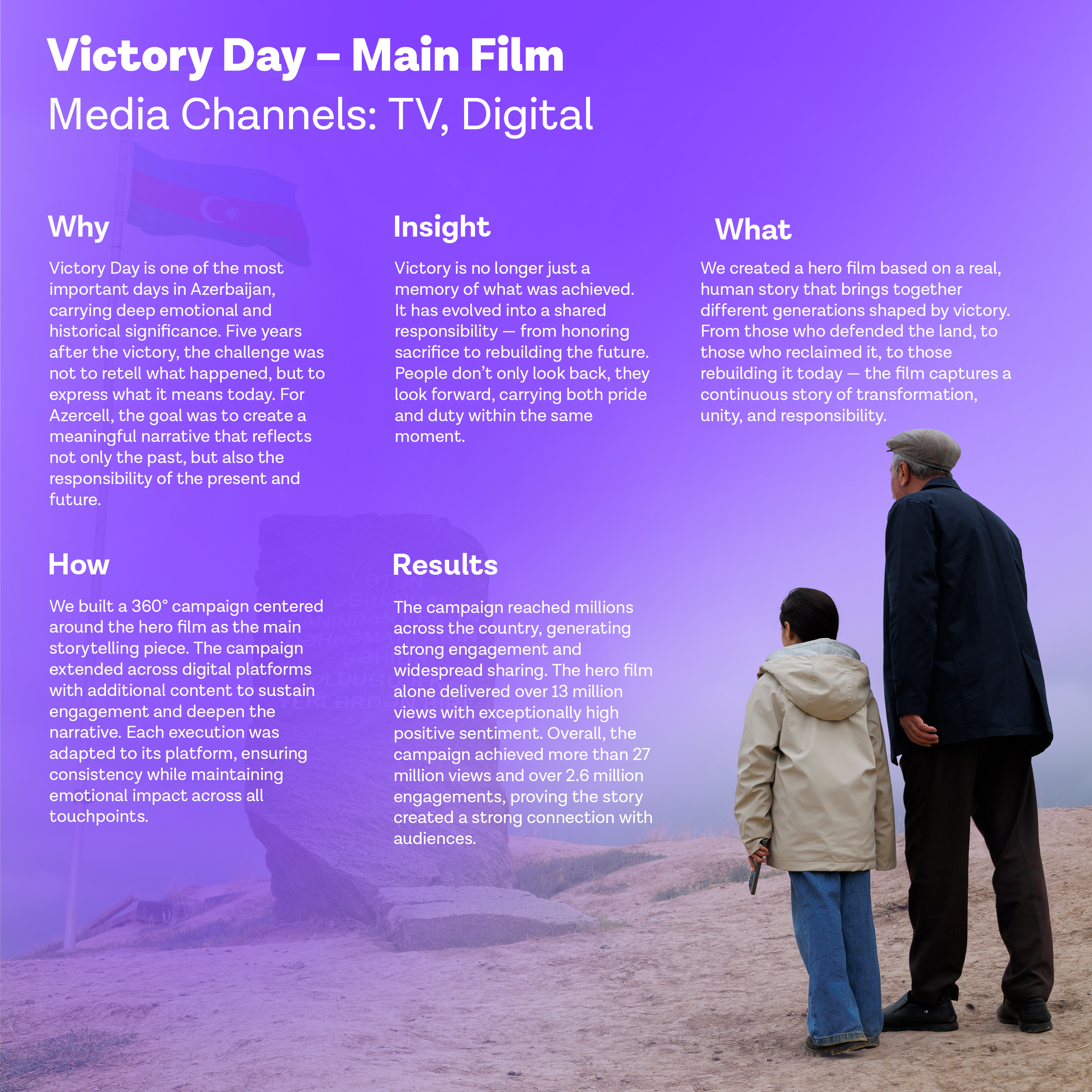 Victory Day Film