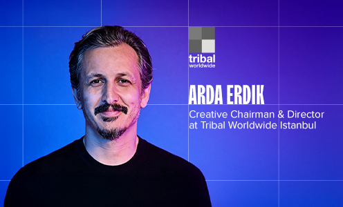 Sustainable Creativity